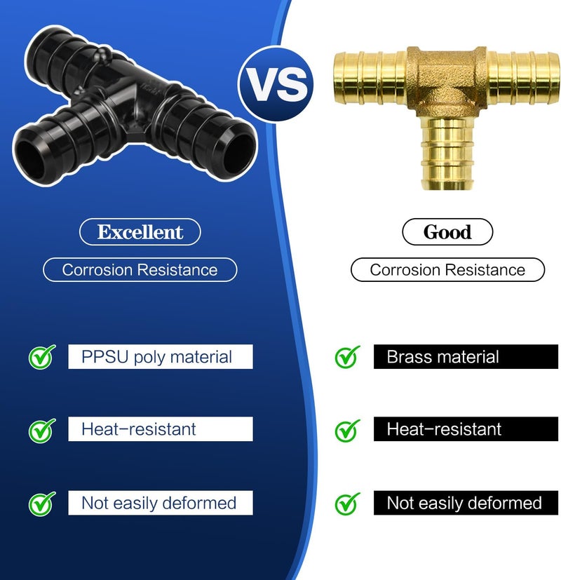 PXZBLG 1/2" Poly PPSU Barb Crimp PEX Fitting, 50pcs PEX Tee Fittings, No Lead - Image 2